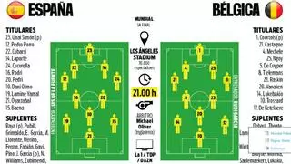 España, a derribar el muro de Courtois