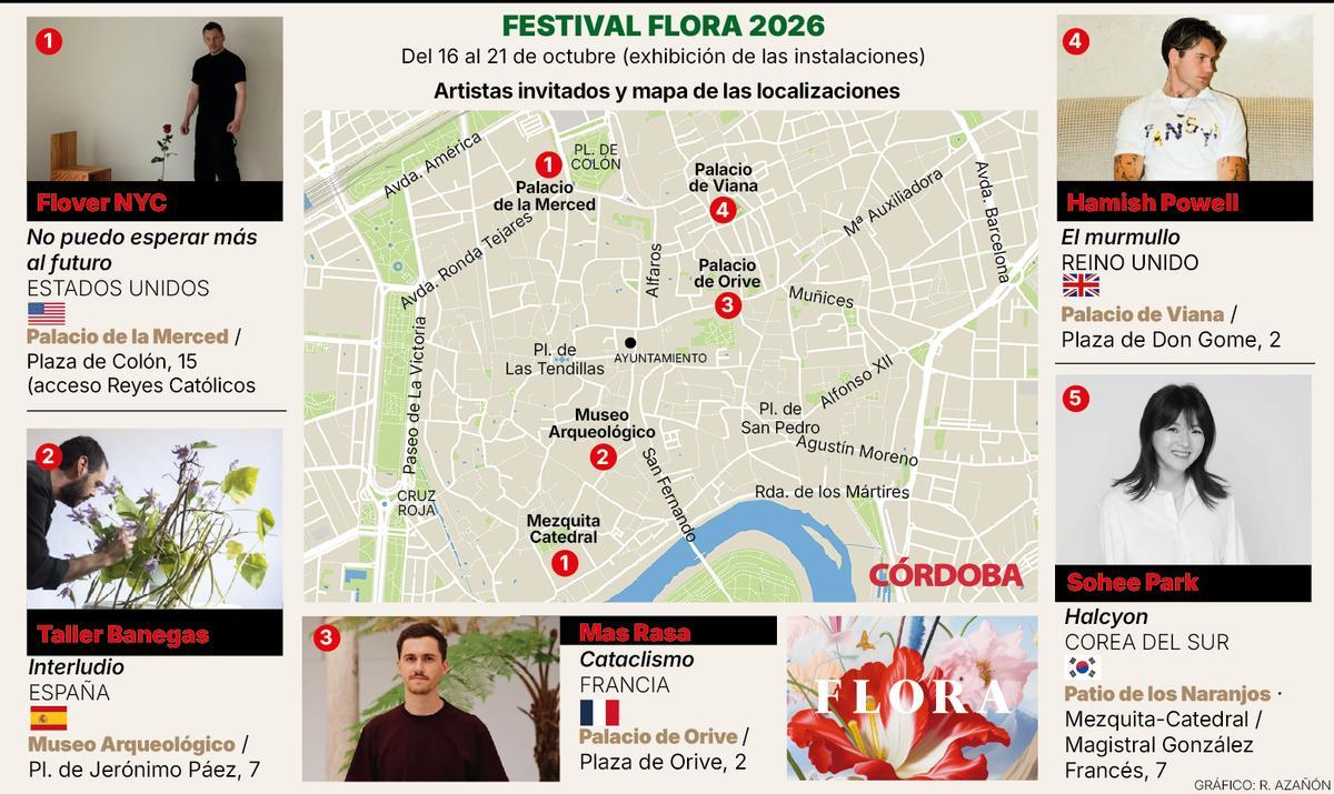 grf Flora 24.09.2026