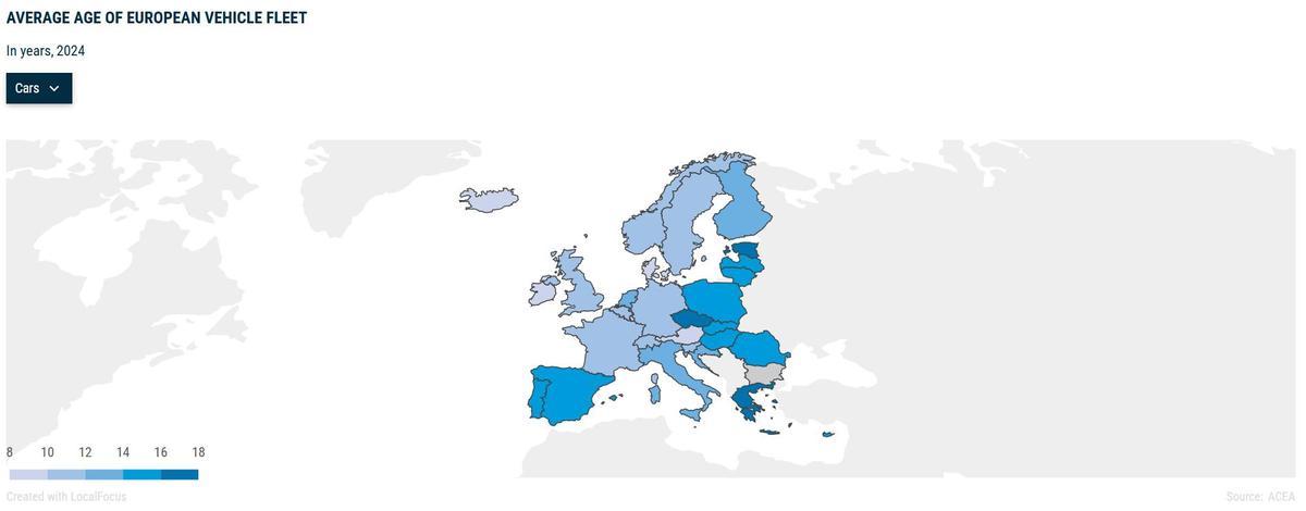 Antigüedad de los turismos.