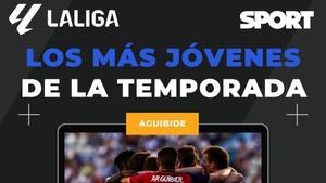 Los más jóvenes en jugar esta temporada en LaLiga