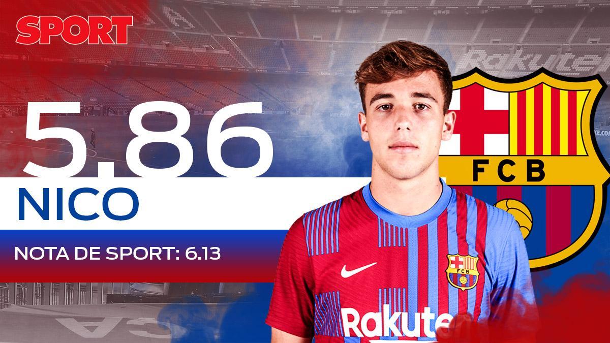 5,86. NICO. Temporada decreciente del canterano, pero con mucho futuro y buena puntuación (en general) de los lectores 5,86. NICO. Temporada decreciente del canterano, pero con mucho futuro y buena puntuación (en general) de los lectores