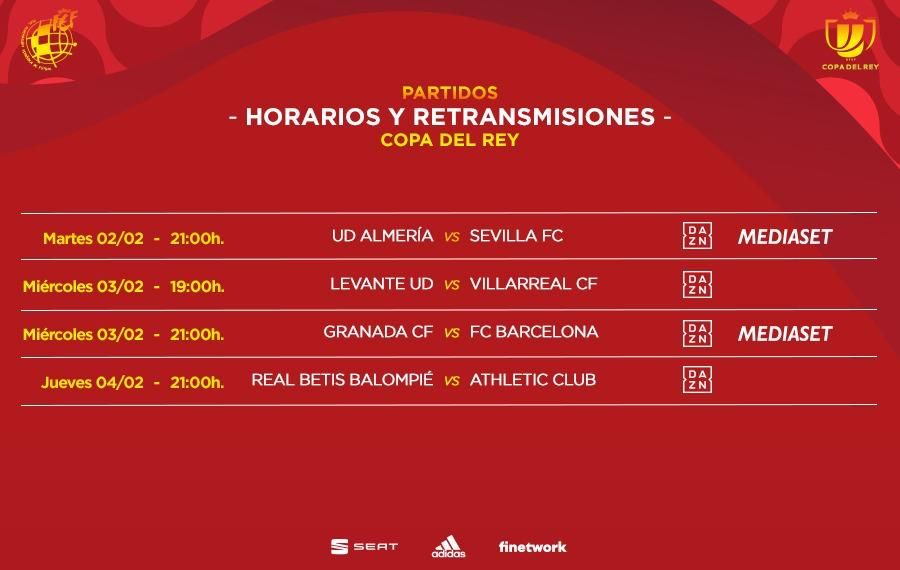 El cuadro de los cuartos de final de la Copa del Rey 20-21.