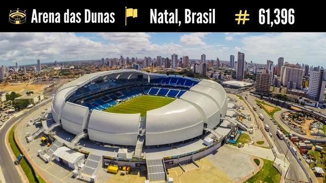 Los 30 estadios más instagrameables del mundo