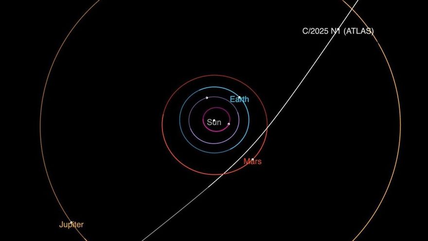 La NASA confirma que un nuevo objeto interestelar atraviesa la Vía Láctea