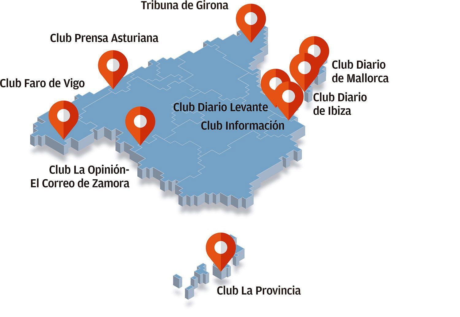 Clubes Prensa Ibérica