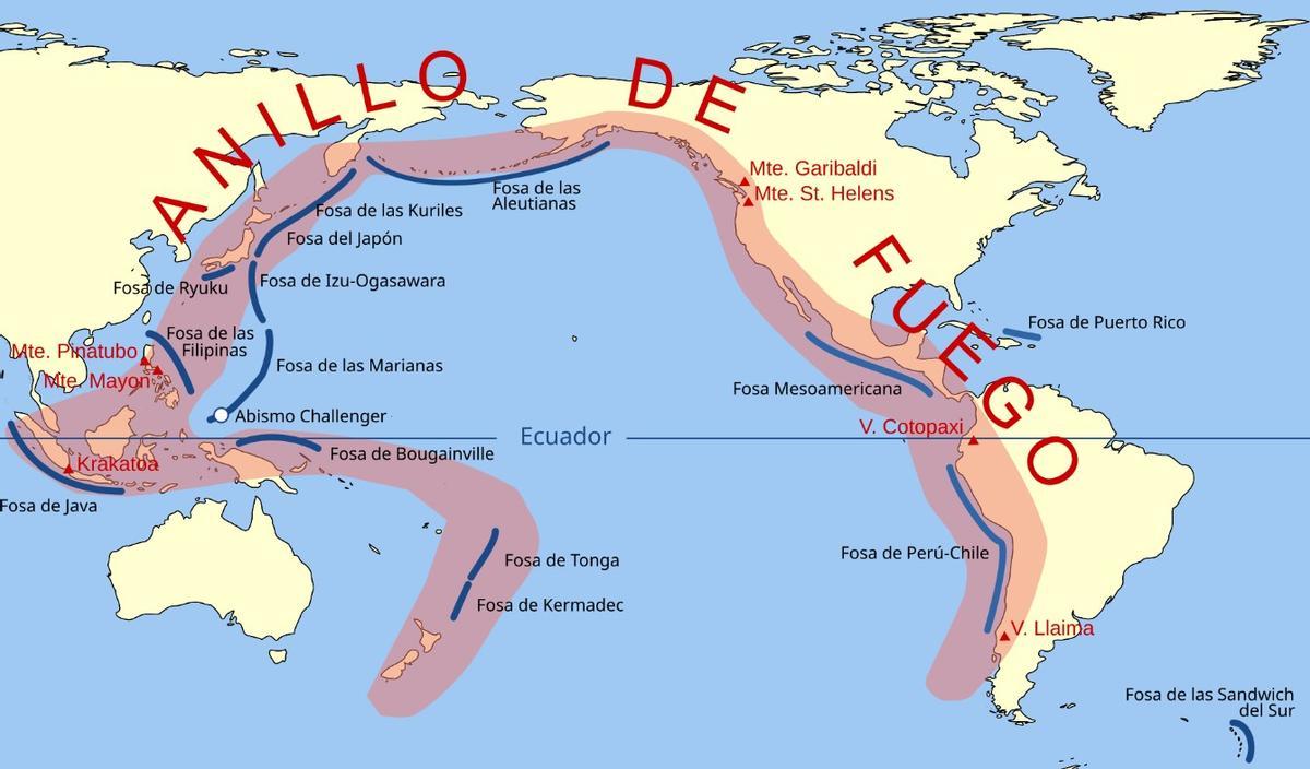 Cinturón de fuego.