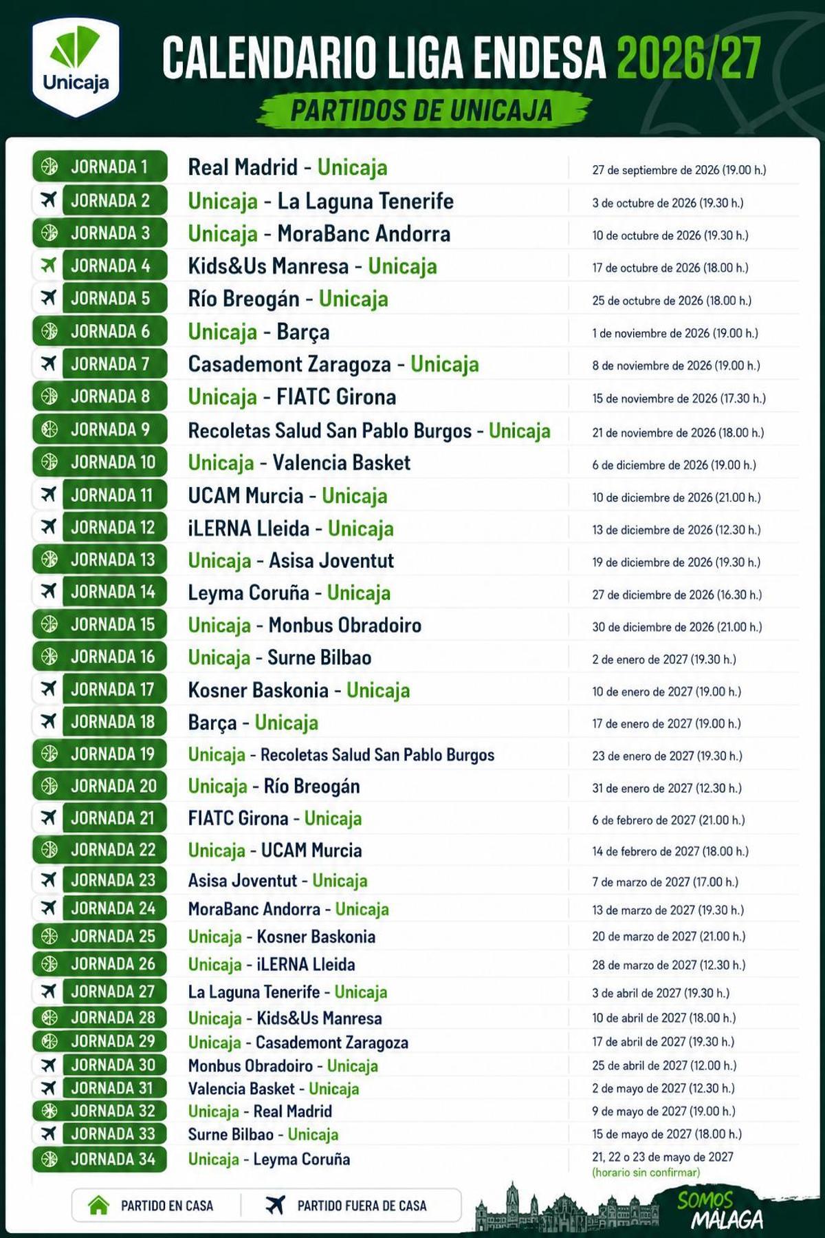 Calendario del Unicaja en la Liga Endesa