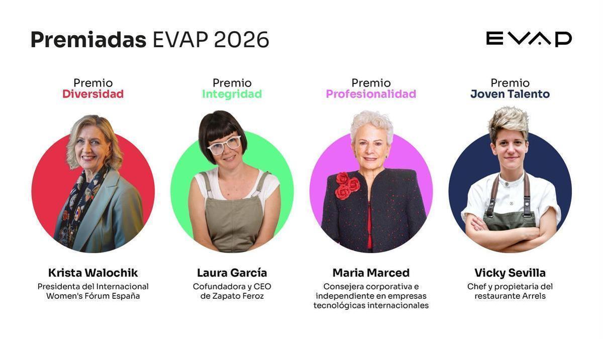Galardonadas con los Premios EVAP 2026