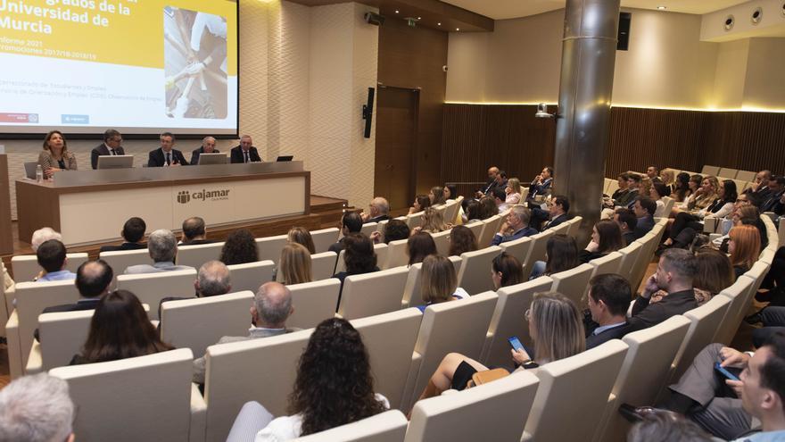 La inserción laboral del alumnado de la Universidad de Murcia