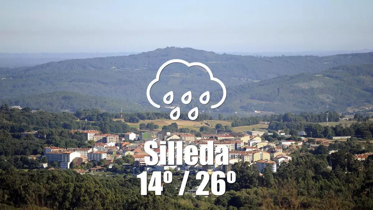 El tiempo en Silleda: previsión meteorológica para hoy, martes 15 de septiembre