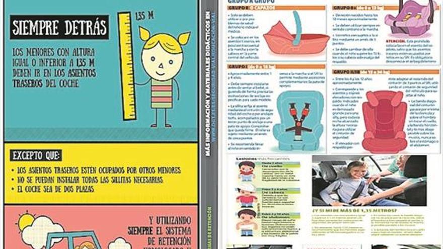 Una campaña informa de los sistemas de sujeción infantil