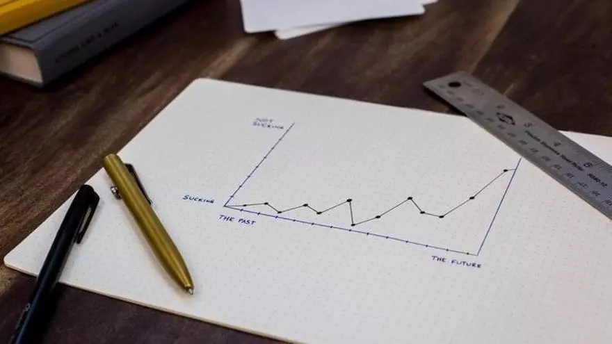 Inversión Vs. Trading: ¿Cuál es la diferencia?