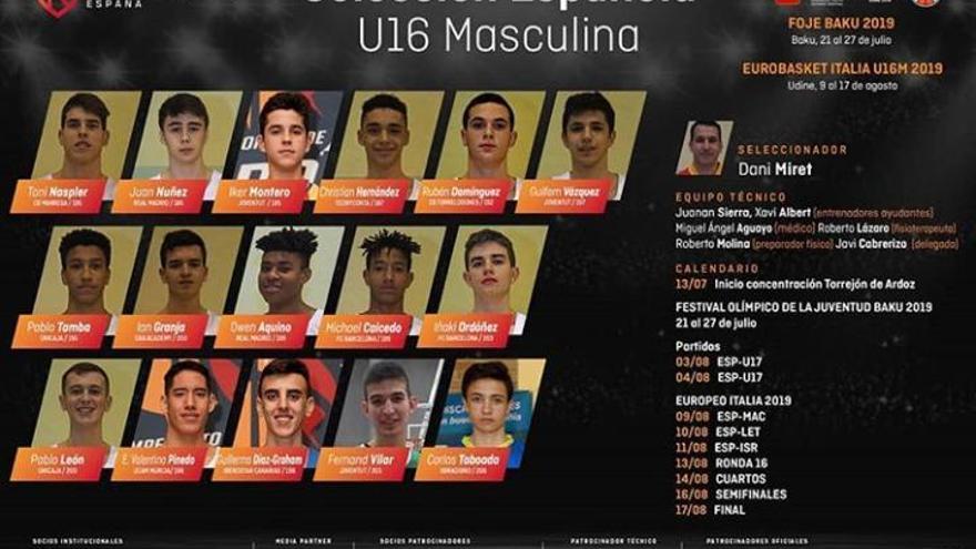 Lista de convocados del U16 Masculino