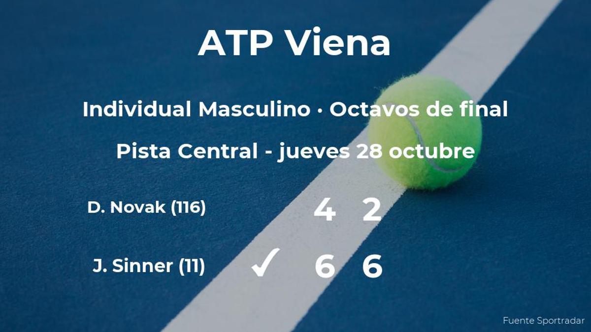 Jannik Sinner pasa a la próxima fase del torneo ATP 500 de Viena tras vencer en los octavos de final