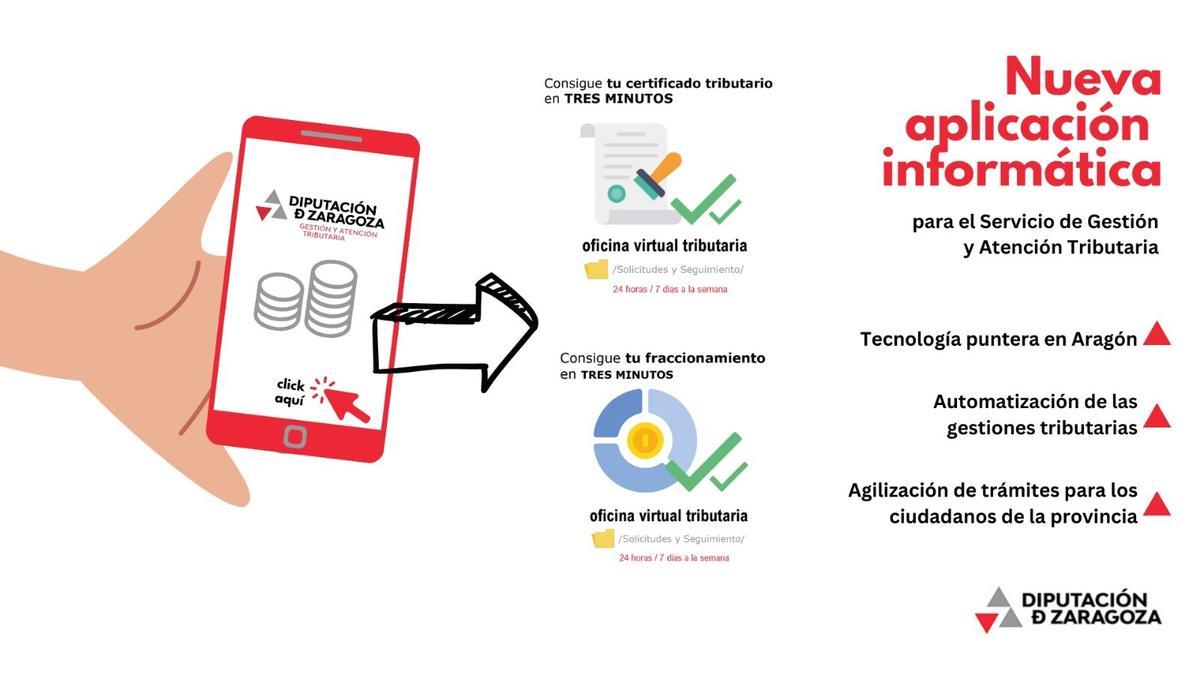 La nueva aplicación de la Diputación de Zaragoza te permite realizar tus gestiones tributarias en solo 3 minutos.