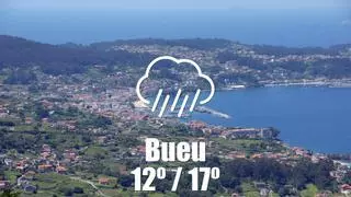 El tiempo en Bueu: previsión meteorológica para hoy, martes 14 de abril
