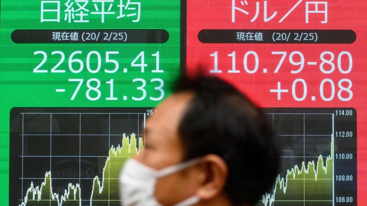 El Nikkei se desploma más de un 3% por temor al impacto económico del coronavirus