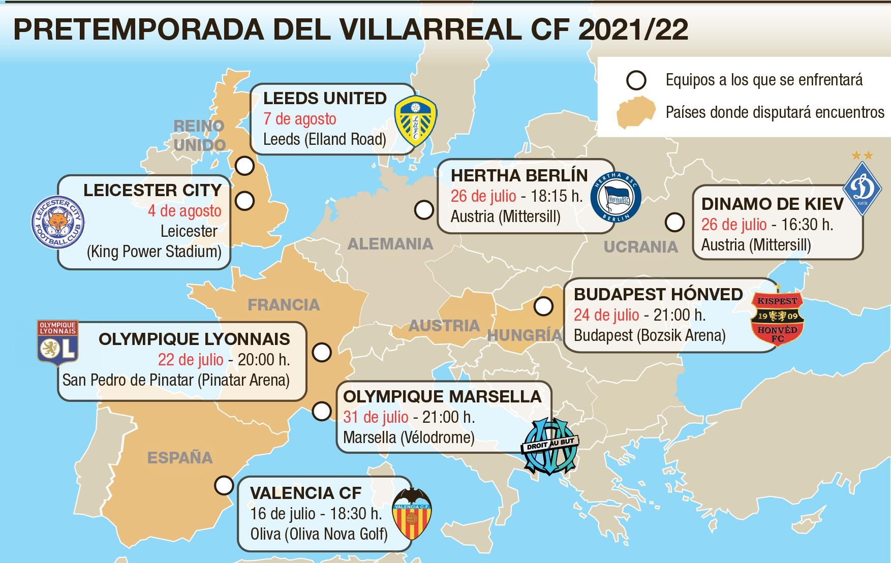 La pretemporada del Villarreal 2021/22 tiene programados ocho amistosos de primer nivel, con un marcado nivel internacional y rivales de prestigio.