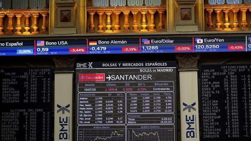 Analistas ven fuera a BBVA y a Telefónica del Euro Stoxx50 en septiembre