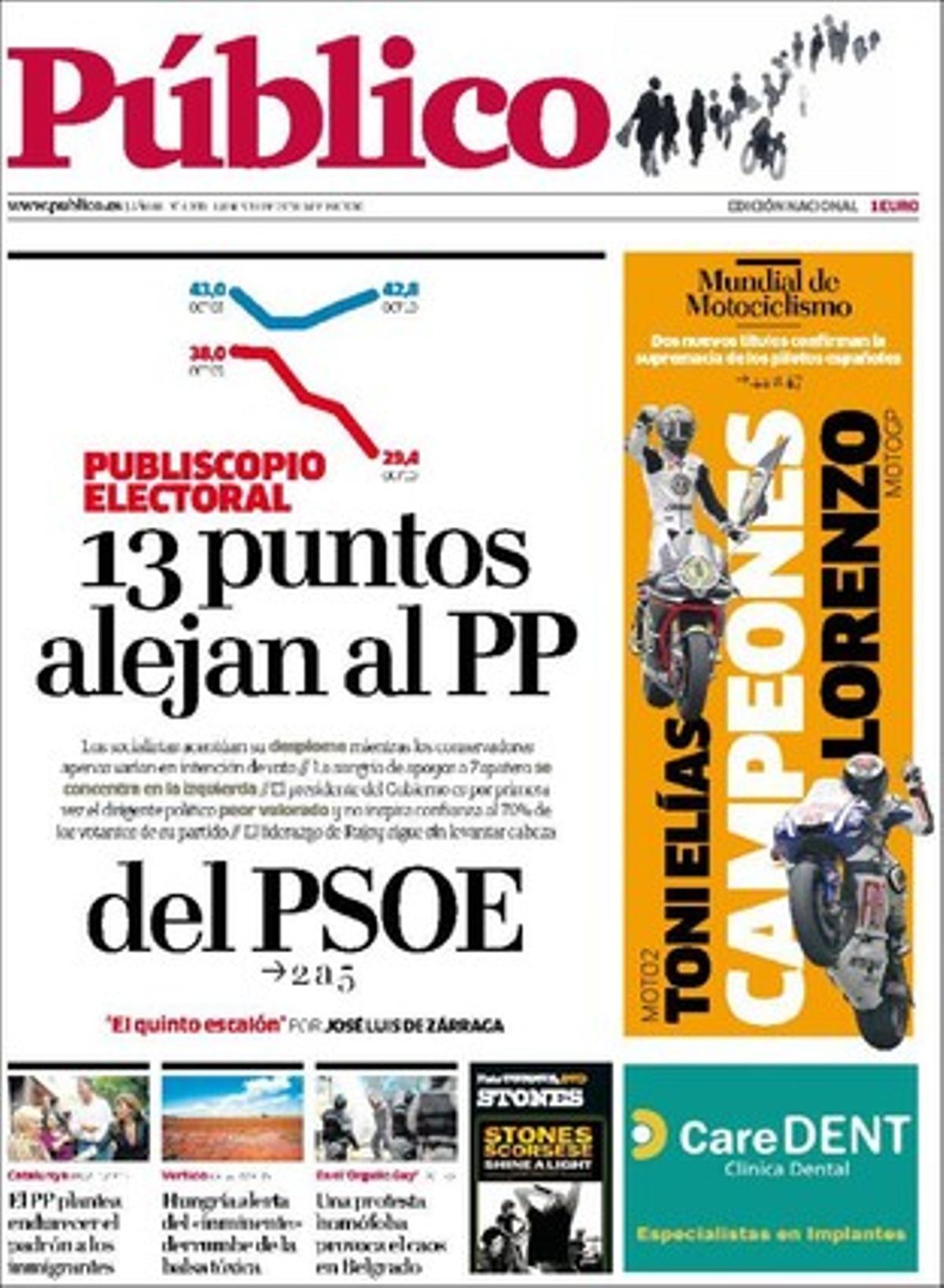 ’Público’ destaca que la bretxa electoral ja és històrica --13 punts allunyen el PP del PSOE--, entrevista Antonio Camacho, secretari d’Estat de Seguretat --ETA no pretén deixar les armes, només busca guanyar temps--, i que els experts només veuen com a única sortida de la crisi econòmica per a Espanya augmentar les exportacions al Brasil, l’Índia o la Xina. També realça que el Bicing deixa d’estar de moda i perd un 40% dels abonats.