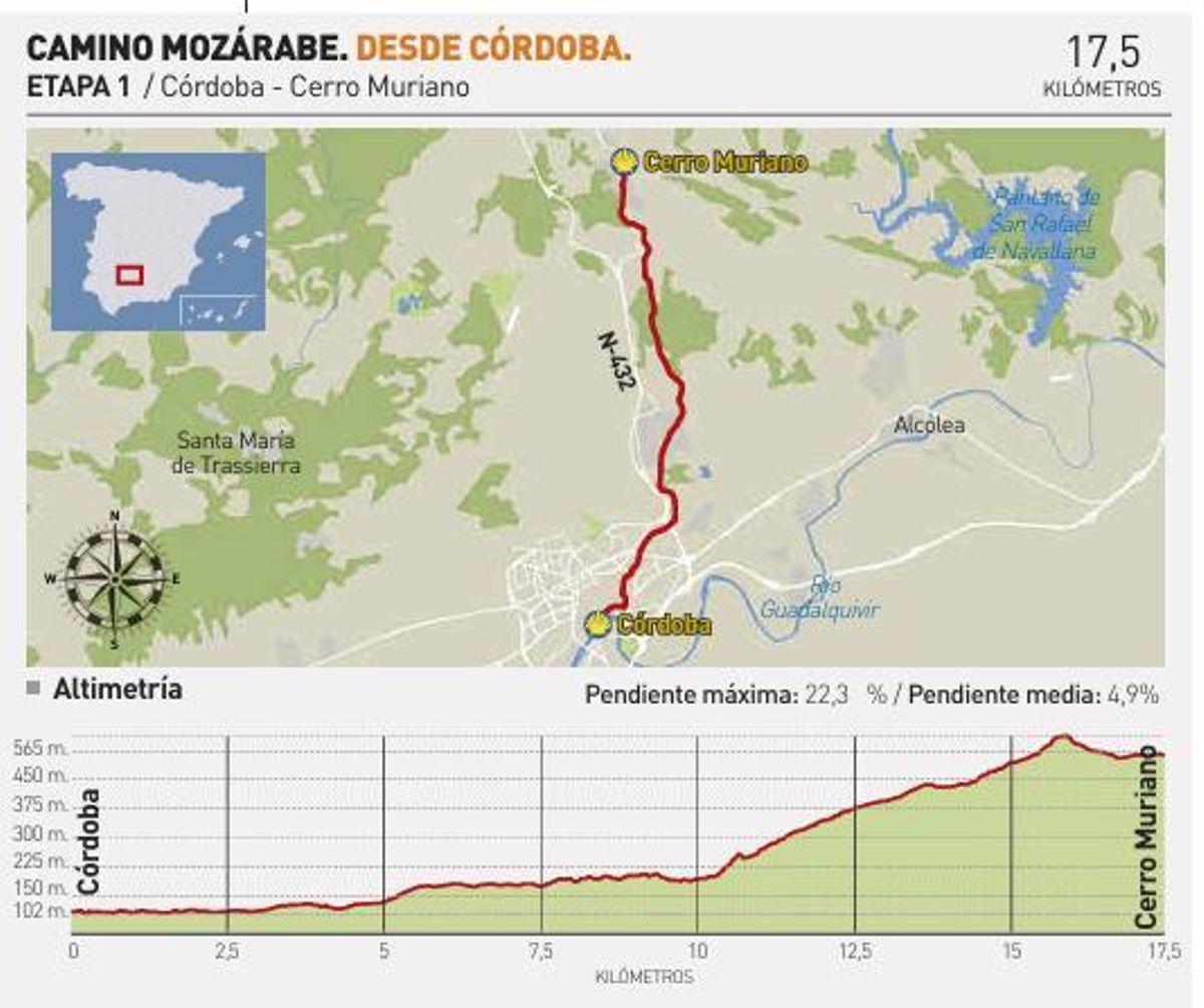 Camino Mozárabe desde Córdoba. Etapa 1: Córdoba-Cerro Muriano.