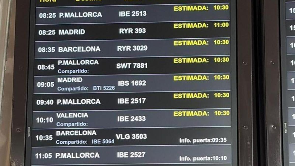 Panel informativo en el aeropuerto