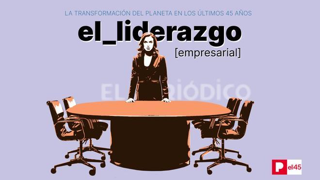 45 liderazgo empresarial caratula