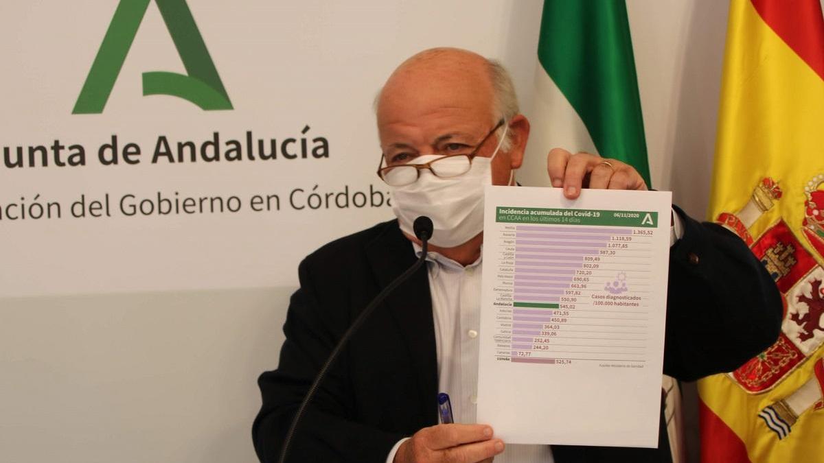 El consejero de Salud ve &quot;estabilización&quot; en las cifras de nuevos casos de covid en Andalucía