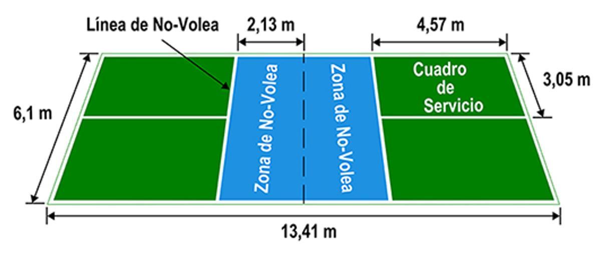 Así es un campo de pickleball.