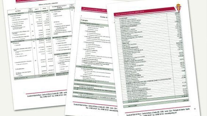 Documentos del balance de cuentas del Sporting.