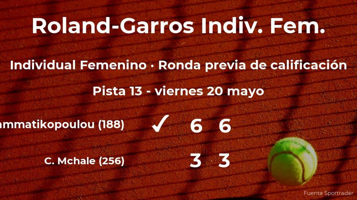 La tenista Valentini Grammatikopoulou pasa a la siguiente fase de Roland-Garros