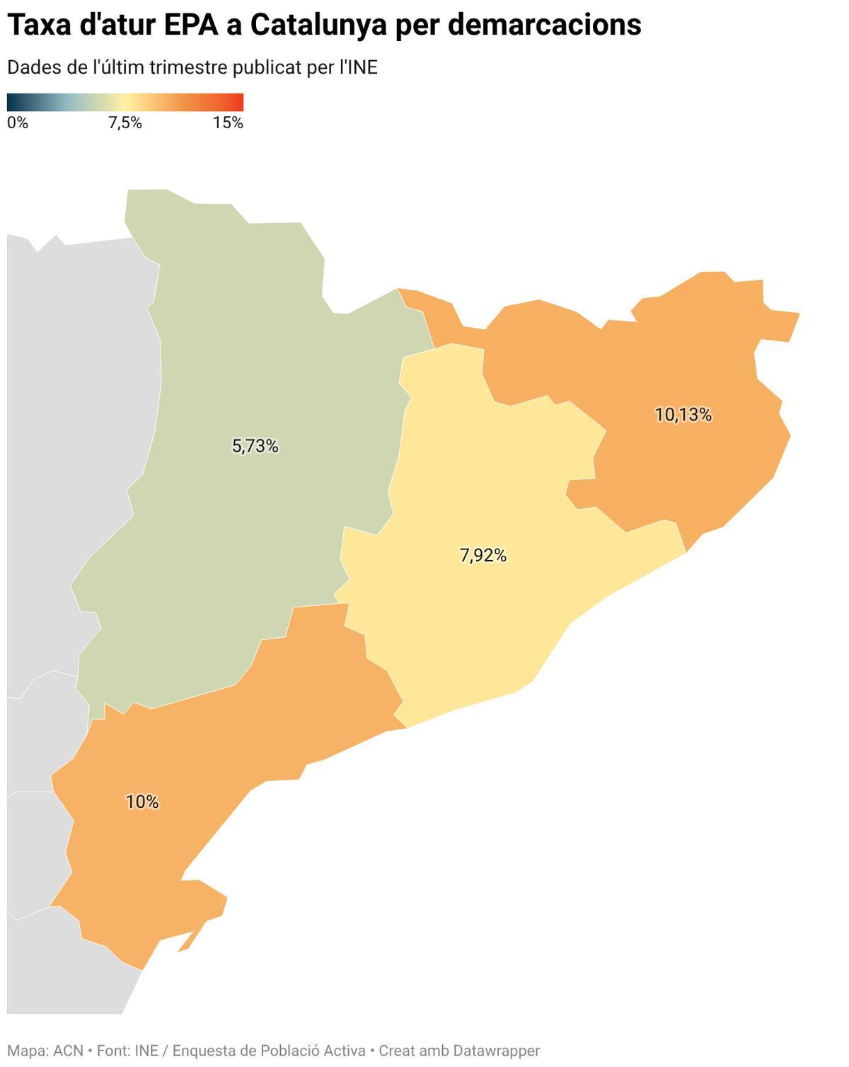 Taxa d'atur EPA a Catalunya per demarcacions.