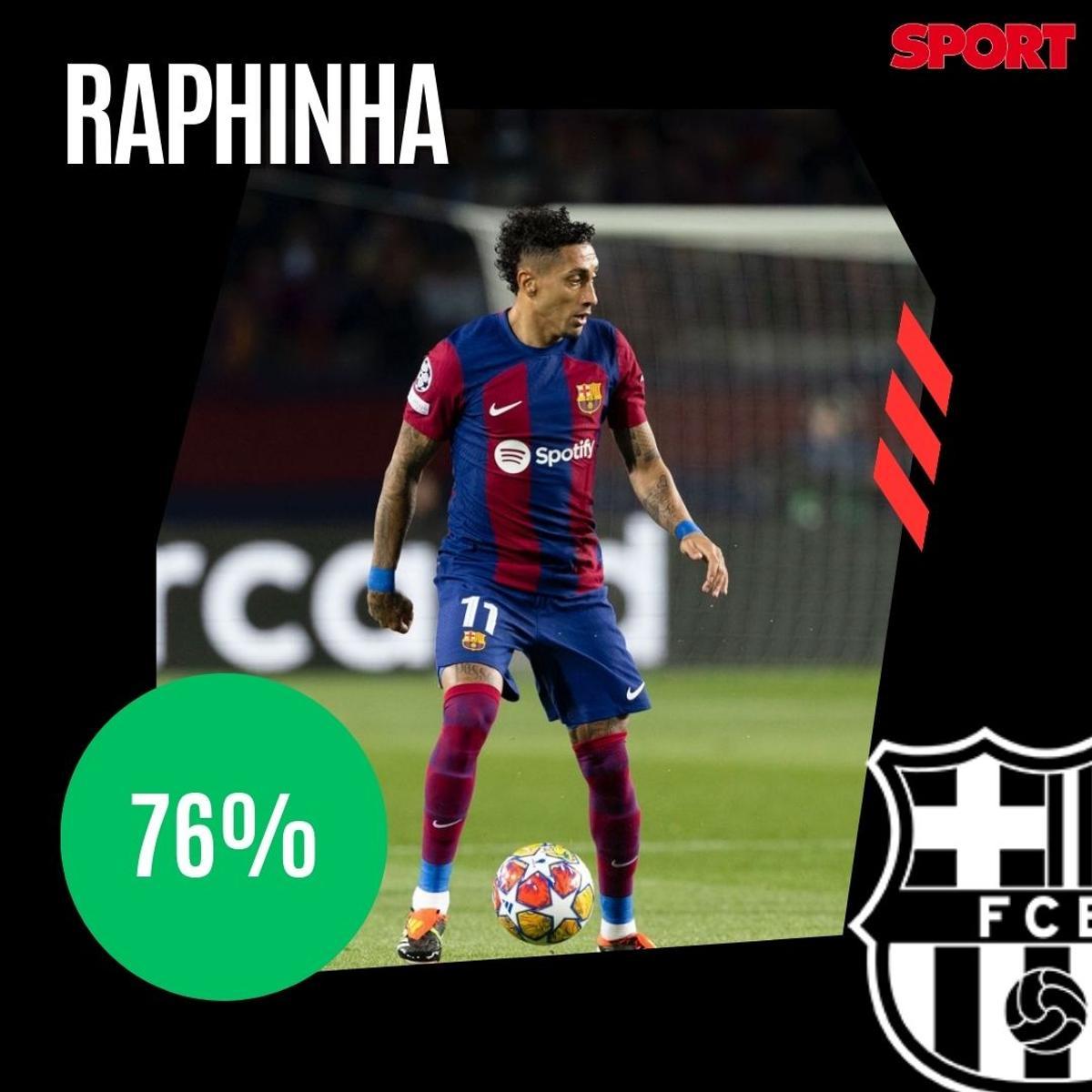 ¡Alineación de gala para el Clásico! La afición del Barça no se guarda nada