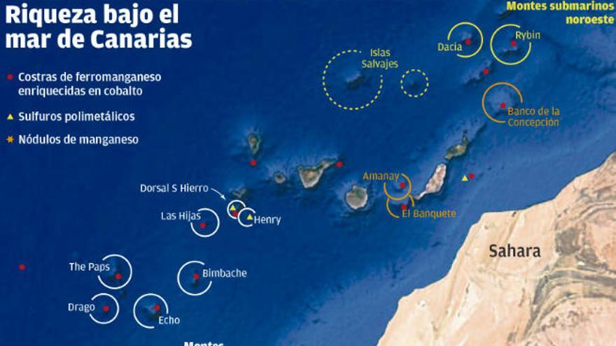 España se encara con Marruecos en defensa de las aguas canarias