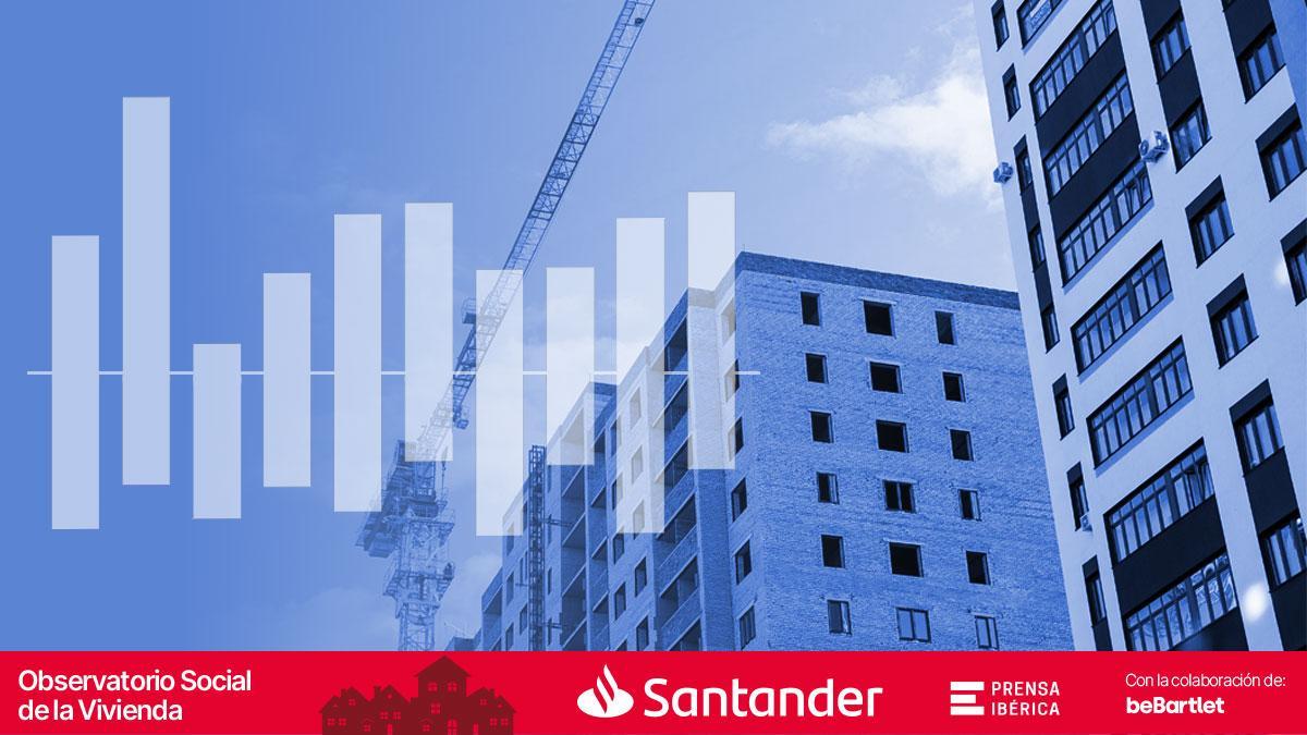 Observatorio de la Vivienda