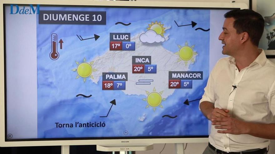 El tiempo del fin de semana en Mallorca: Sigue el buen tiempo