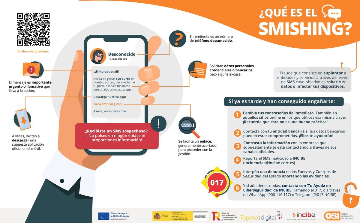 ¿Qué es el 'smishing'?