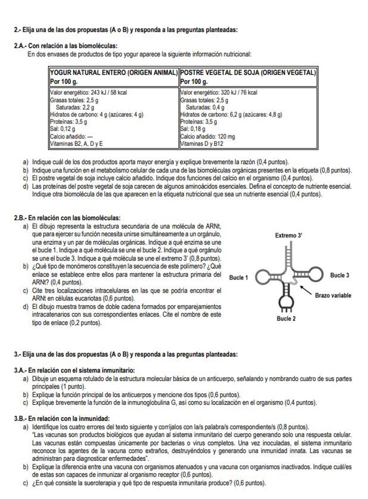 Examen de Biología de la convocatoria extraordinaria de la PAU de Madrid