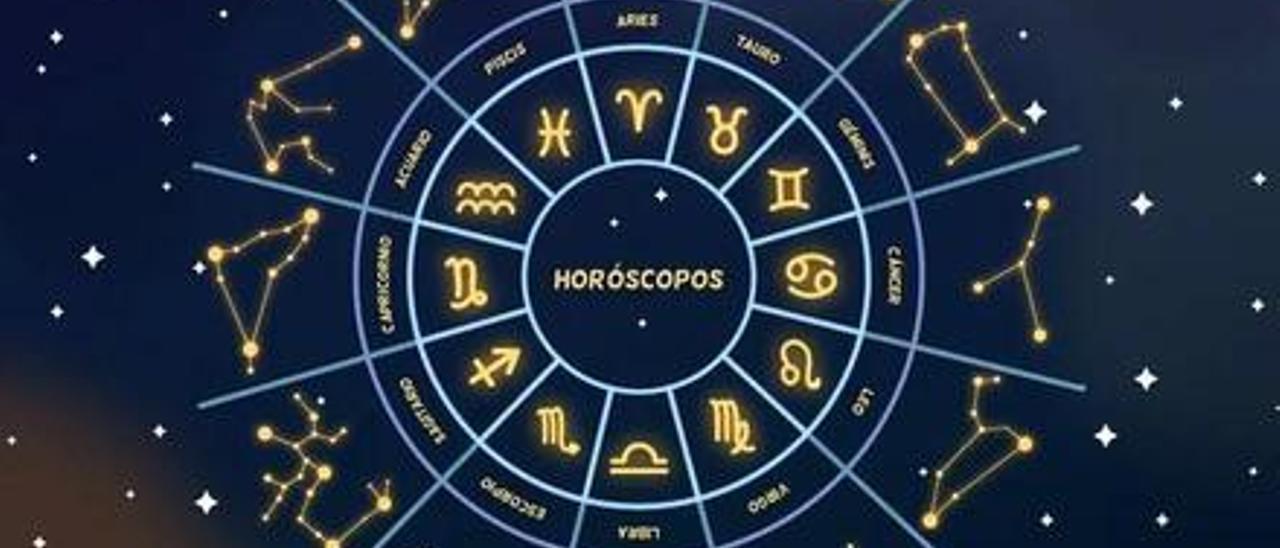 Signos del zodíaco.