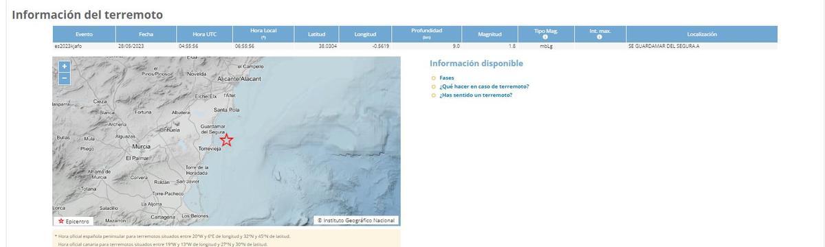 Información sísmica del IGN