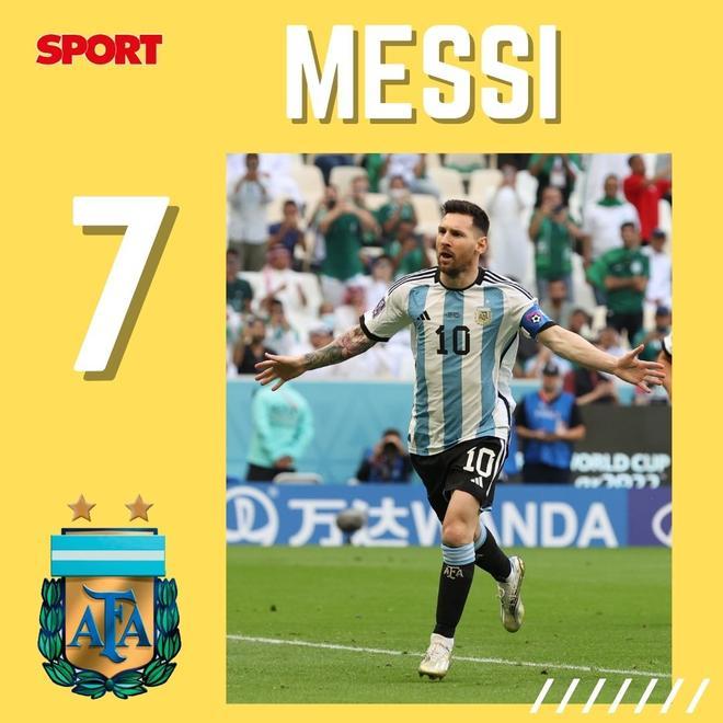 Messi ha liderado a Argentina hacia los octavos