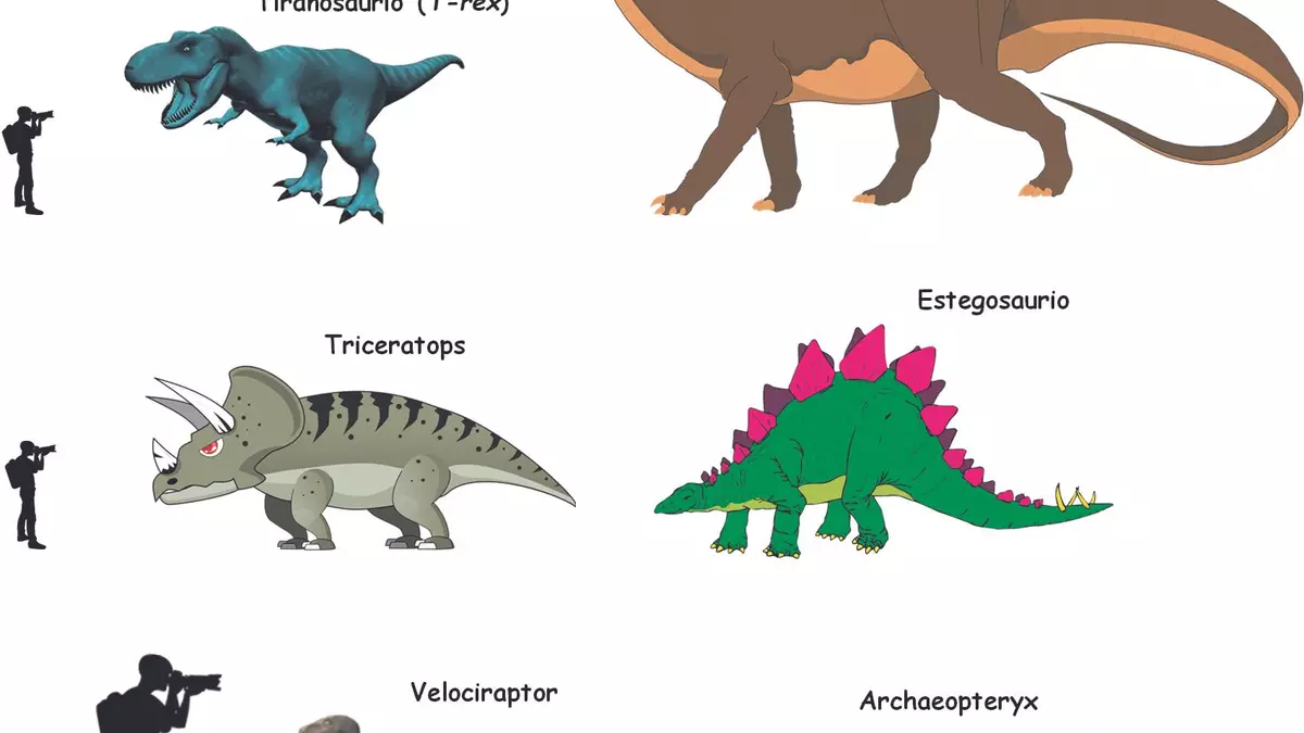 Dinosaurios: cómo son y cuándo vivieron