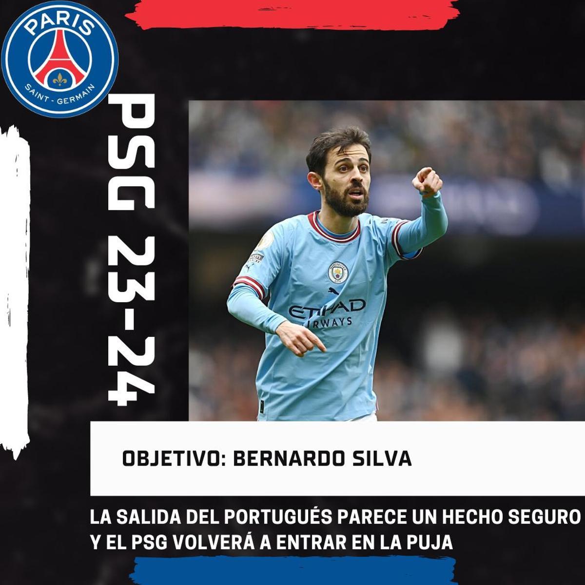 Revolución Francesa: Los 'bombazos' que prepara el PSG para la temporada 23/24 Revolución Francesa: Los 'bombazos' que prepara el PSG para la temporada 23/24
