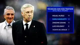 Ancelotti, a por su 5ª Champions y a punto de entrar en la historia blanca