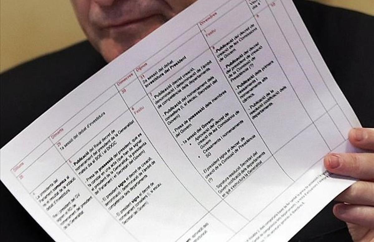 Detall de l’agenda que fullejava aquest dimarts Artur Mas durant la reunió del Consell Executiu.