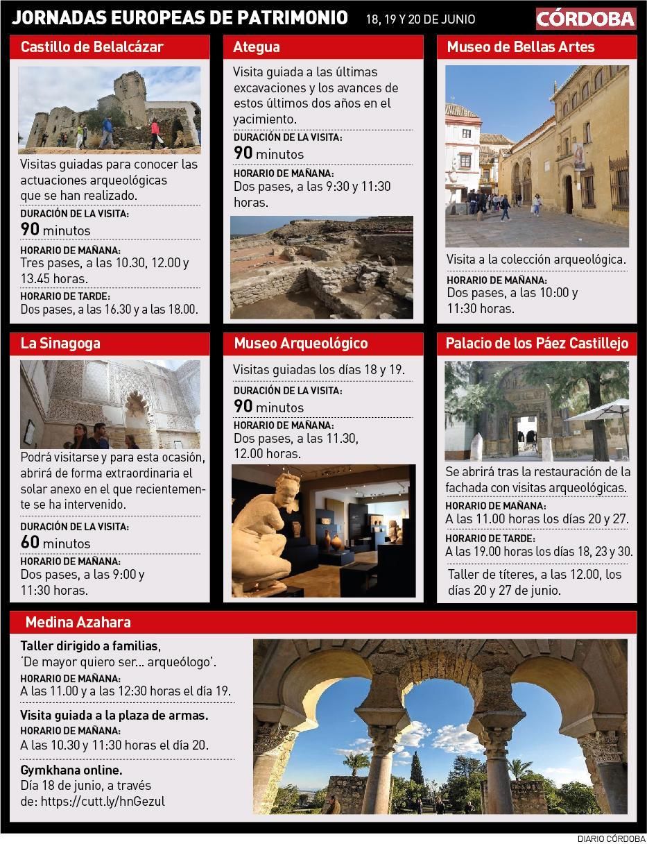 Jornadas Europeas de Patrimonio.