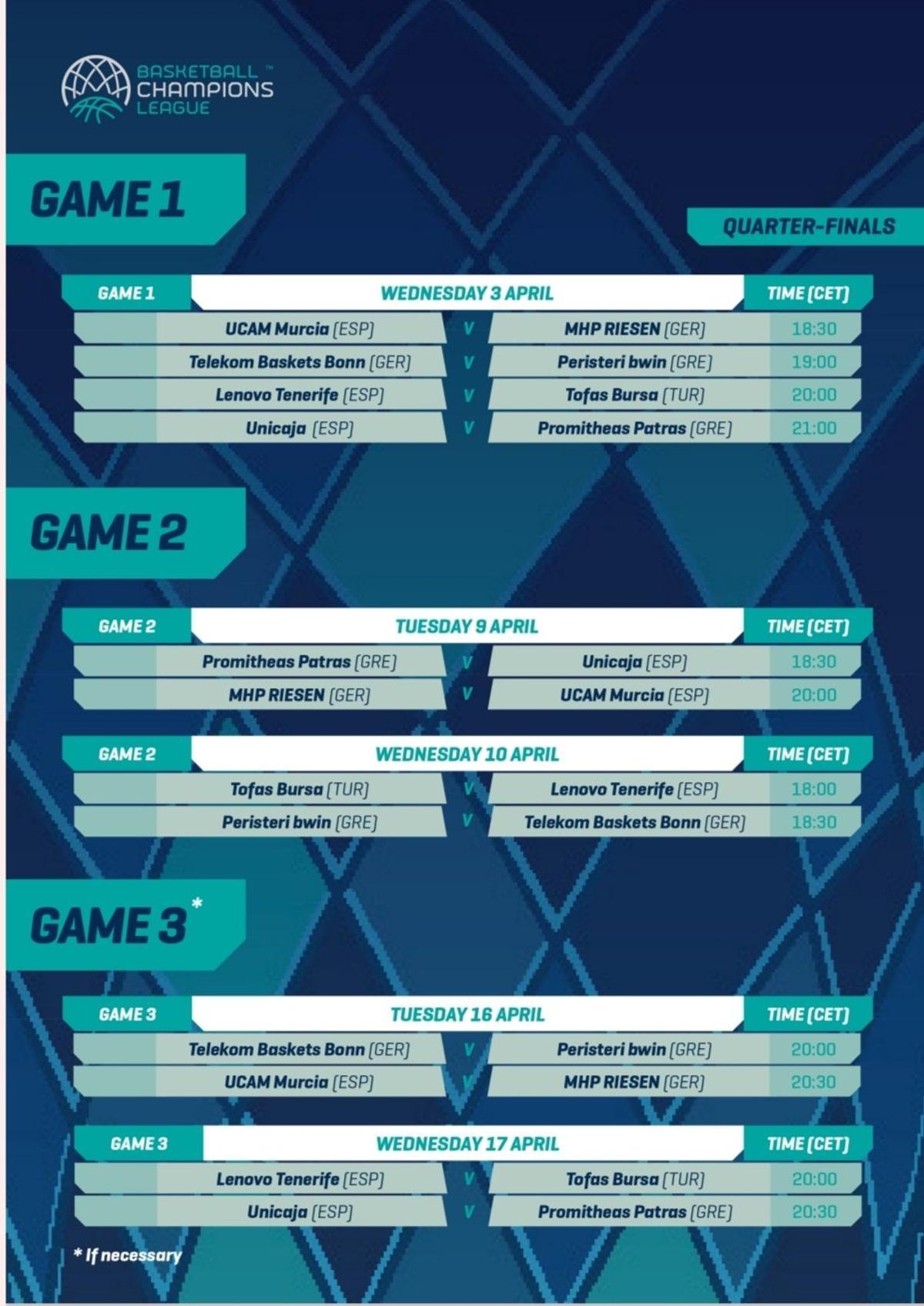 Los horarios de los partidos de cuartos de final de la Basketball Champions League