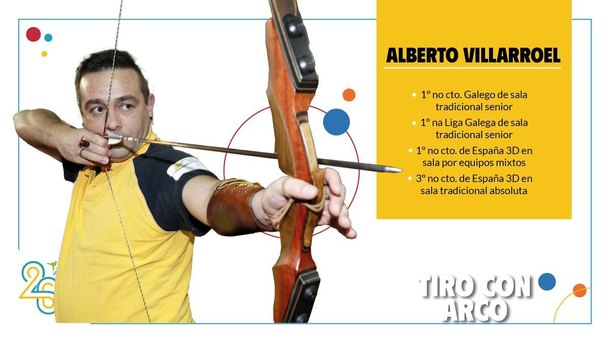 Los nombres propios del deporte gallego