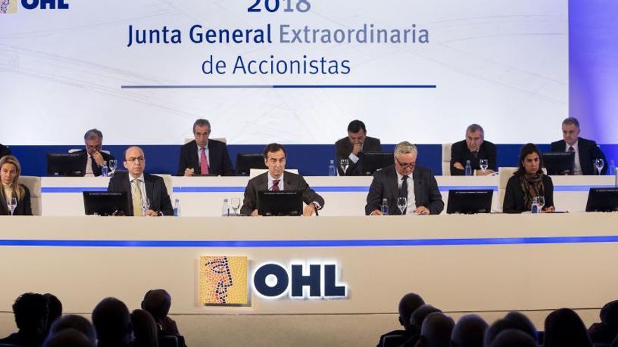 OHL sigue en caída libre en bolsa y cede el 17%