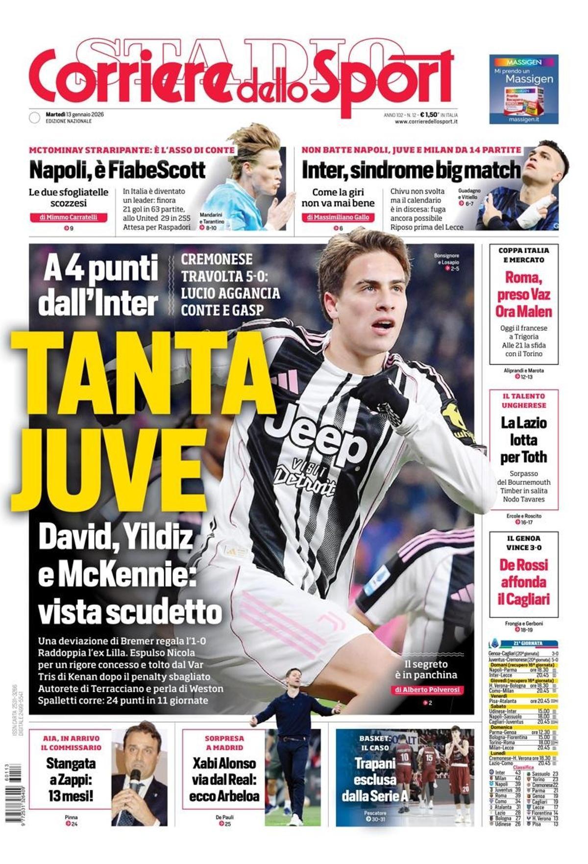 Estas son las portadas de la prensa deportiva de hoy